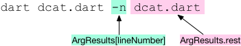 ArgsParser parses command-line arguments
